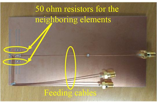Impacts of antenna feeding cables: the proposed phased array antenna with feeding cables, and S-parameters with feeding cables for the element 4 in subarray A, element 12 in subarray B and element 20