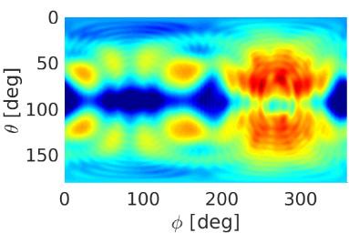 (e) Fig. 14. Measured gain patterns at 28 GHz of element 4, (c) element 12, and (e) element 20; simulated gain patterns at 28 GHz of element 4, (d) element 12, and (f) element 20.