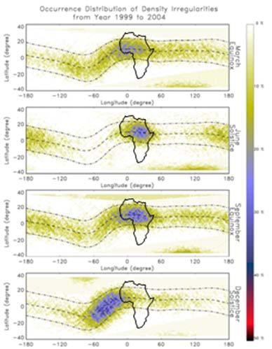 Understanding the unique equatorial electrodynamics in the African Sector Endawoke Yizengaw, Keith Groves, Tim Fuller-Rowell, Anthea Coster Science Background Satellite observations (see Figure 1)
