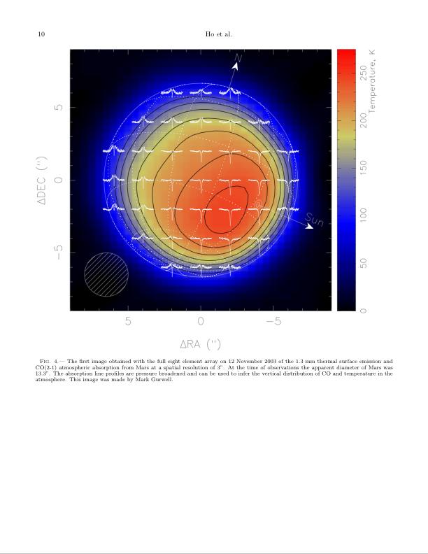 Visualizing Spectral Line Data: Line Profiles 47 SMA CO(2-1) line profiles across the disk of Mars, overplotted on 1.3mm continuum image.