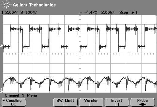 Chapter 5. Experimental Results 7 Duty Cycle Measured Current Figure 5.9: Current sensing waveform.