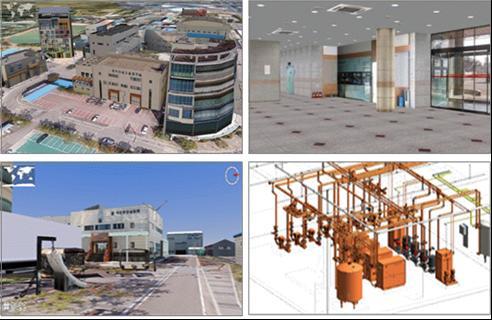 Each place was planned for BIM/GIS modeling, working process of DB construction and development of operating technology.
