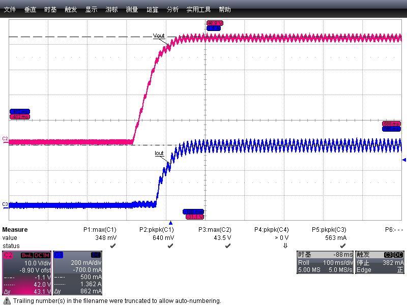 9.4 Output current overshoot Input Voltage Measure Data (%) SPEC Waveform 90VAC/60Hz 0 <5%