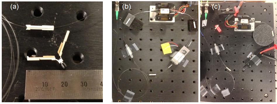 Fig. 10. F-P resonance frequency and ASE sweep. (a) LambdaQuest LLC. (b) Micron Optics Inc. 3.3 Splicing components Fusion splicing between each component is straightforward.