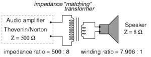 3. To provide impedance matching: Power is unchanged in transformer primary and secondary, only voltage and current is changed.