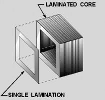 To avoid this solid iron core is not used. Thin iron core is laminated to make it non-conductive. Then this thin laminated core is stacked by several to get the complete iron core structure.