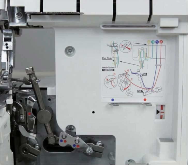 OVERLOCKER THREADING OVERVIEW BERNINA L 450 / L 460 THREADING THREADING AIDS BERNINA Overlocker machines all have a color coded threading path.