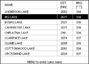 Figure 4.0.6 - Find Lakes By Name 4. Move the ShuttlePoint knob to highlight the desired Lake. Otherwise press [MENU] to enter the desired Lake name.