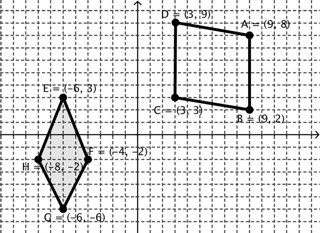 17 3. a. Is ABCD a rhombus?
