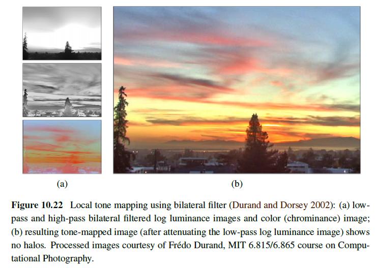 High dynamic range imaging 33 Tone mapping Methods