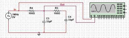 Low Pass Filter A low pass filter circuit can be constructed to simulate the behavior of dispersion in the cable.