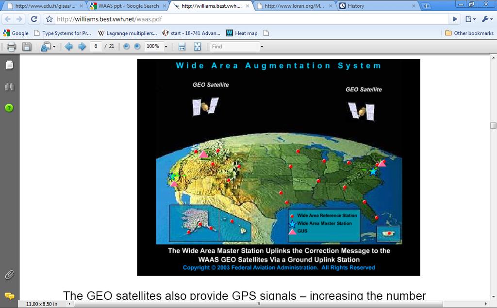 Wide Area Augmentation System (WAAS) Error correction system that uses reference ground stations 5 reference stations in US Monitor GPS and send correction values to two geostationary satellites The