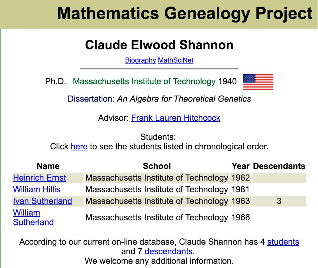 Evoking Claude Shannon 1916-2001 His results overlapped with some of the early work by J. B. S. Haldane on population genetics, of which he seemed to be unaware.
