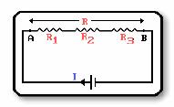 Serial and Parallel Configurations Objective: The objective of this experiment is to the serial and parallel configurations of resistors. Introduction: I.