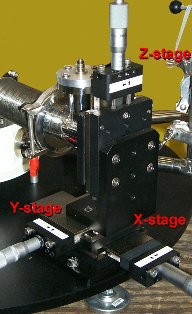 Probe Station Components Micromanipulated Translation Stages Up to eight independent X, Y, Z stages provide precise control over the probe motion within the range of travel.