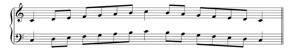 hands separately (even notes or long tonic*, at candidate s choice; LH may be played descending and ascending at candidate s choice) A, D minors (natural or harmonic or melodic, at candidate s