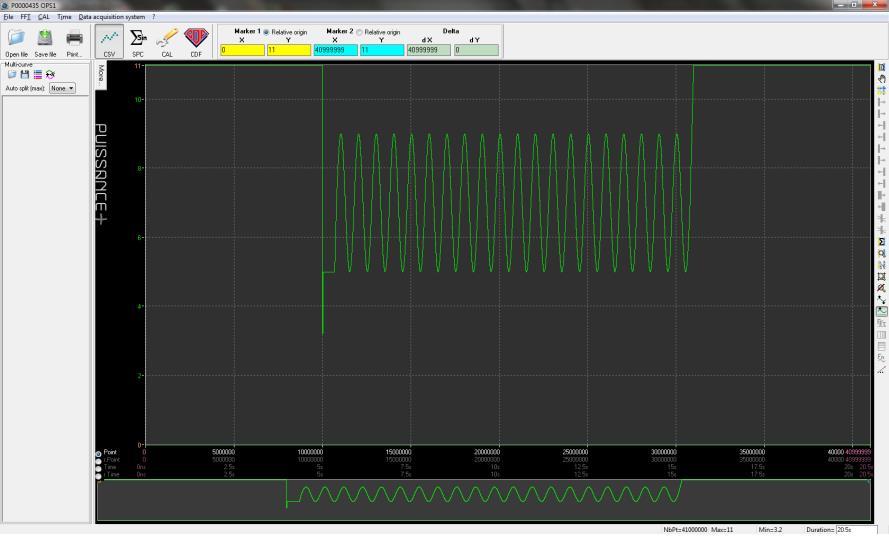 Using OPS1-UDC02 option, it is possible to edit / modify / create all specific waveforms regarding automotive standards for vehicles with 12V, 24V or 48V electric system.