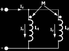 4.6.2 Parallel Inductor Equation Here, like the calculations for parallel resistors, the reciprocal ( 1/Ln ) value of the individual inductances are all added together instead of the inductances