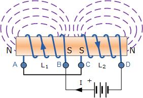 Then the total emf induced into the cumulatively coupled coils is given as: Where: 2M represents the influence of coil L 1 on L 2 and likewise coil L 2 on L 1.