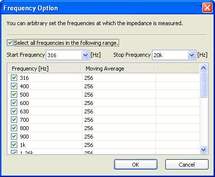 Frequency option 4.9.4 V-I Measurement Fig.4-19 Frequency Option Select the check box to select the frequency individually.