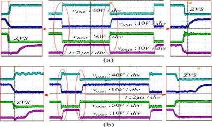 Fig11 Driving Voltage And Drain To Source Voltage Of (A) SA 1 And SA 2 And (B) SB 1 And SB 2. Fig.