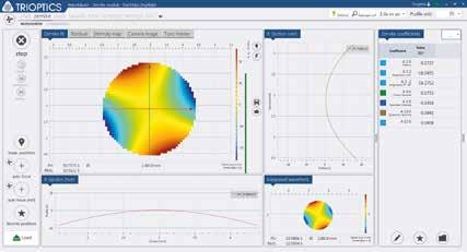 Comprehensive IOL Mapping via Wavefront Analysis WaveMaster IOL 2 is capable of measuring lenses in-air or in the optionally heatable in-situ eye model as per ISO 11979.