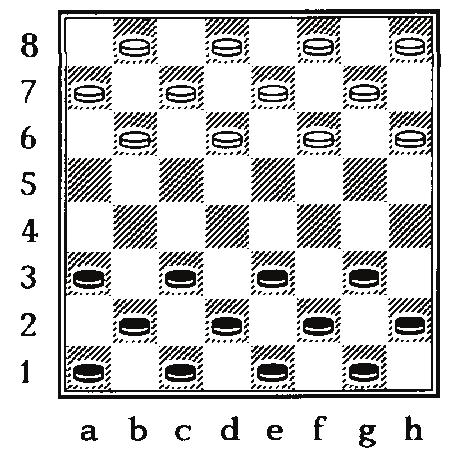 5 Checkers 5.1 How to play checkers 5.1.1 The Checkers board and pieces Checkers (or Draughts) is played on an 8x8 chequered board, but the pieces only move on squares of one colour.