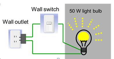 Example: Incandescent Light Bulb +100 V AC voltage (AC 100 V) -100 V +0.