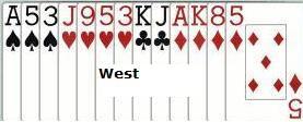 to invite game at 3NT, must jump a level as 2 means Stayman Has stoppers in all suits, though the Jack is not the best; 3NT gives a higher possible score than 3 gives Contract: 3NT by West Lead Card: