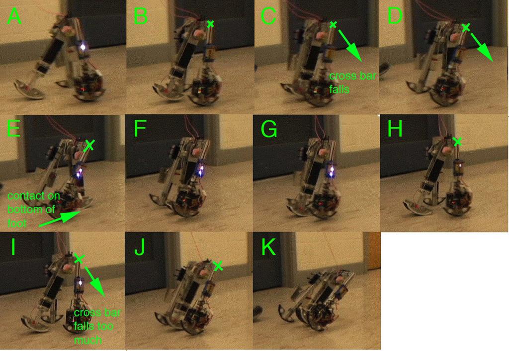 TESTING OF THE FE WALKING ROBOT MAY 2006 6 Fig. 9.