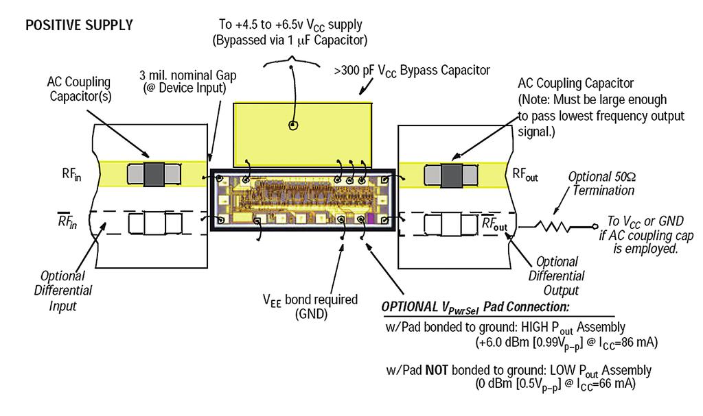 07 Keysight HMMC-3005 DC-16 GHz GaAs HBT MMIC