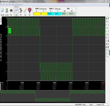 OPS1 software allows both to generate specific waveforms and to display waveforms