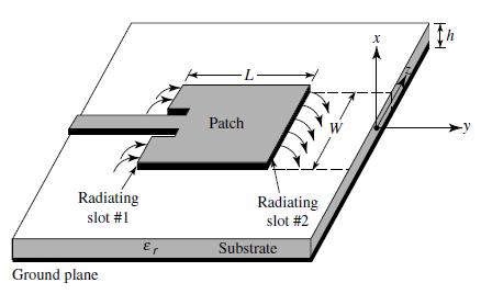 Design & Parameters Analysis of Microstrip Patch Antenna for Ultra wide band Application Ashish Chand 1, Dinesh Kumar 2 M.