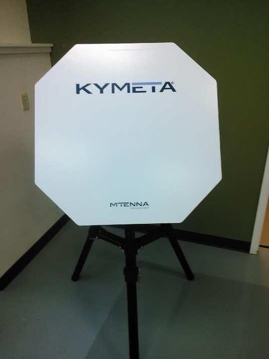 KYMETAASM ATTRIBUTES Electronically steered flat panel antenna (FPA). Tx and Rx functionalities in a single aperture.