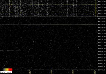 Power radiated from Anthorn The spectrum measurement at 136 khz shown in Figure 6 gives us the possibility of calculating what power Anthorn is transmitting in each spectral line there.