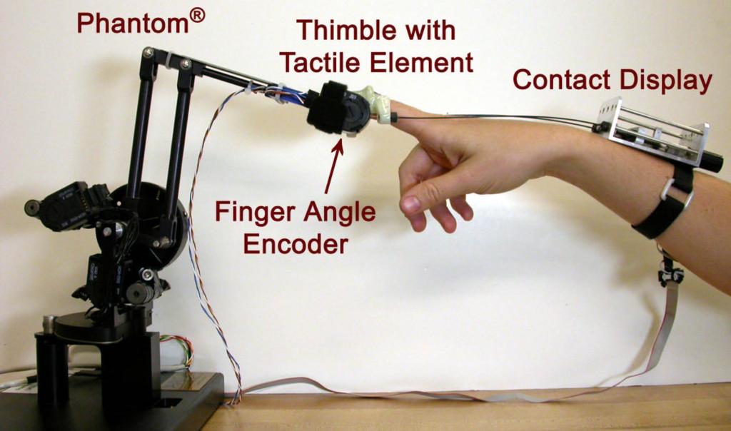 To investigate the merit of a hybrid tactile haptic display, we developed a system that provides contact location and force feedback concurrently to the user.