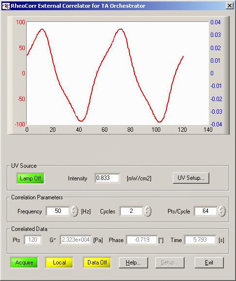 Real-time Waveform Monitoring This system also provides a means for monitoring the torque and strain waveforms graphically in real time, which can be used to spot problems in measurements such as low