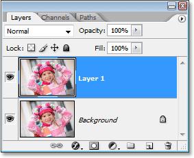 Photoshop Backgrounds: Turn Any Photo Into A Background Step 1: Duplicate The Background Layer As always, we want to avoid doing any work on our original image, so before we do