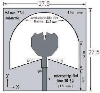 Progress In Electromagnetics Research C, Vol. 13, 2010 151 Figure 1. Geometry of proposed antenna with semi-circle like slot. of frequencies.