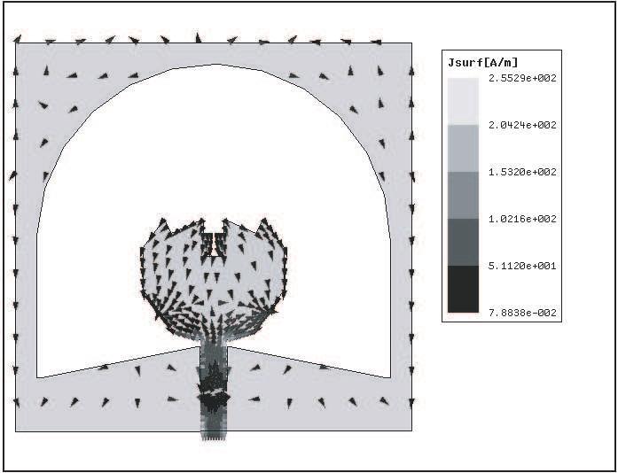 Progress In Electromagnetics Research C, Vol. 13, 2010 153 Figure 4. Simulated surface current distributions on the radiating patch and the ground plane for the proposed antenna shown in Fig. 1 at 13.