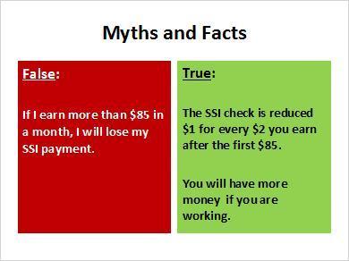 1.4 Myths and Facts Public benefit systems are very confusing. You may get wrong or misleading information from people who are trying to help but do not know all the rules of the programs.