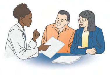 This is a legal form that lets you have a voice in your health care. It will let your family, friends, and medical providers know how you want to be cared for if you cannot speak for yourself.