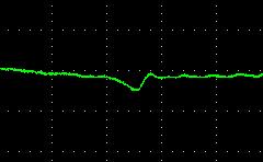 pattern ENA Option TDR TDR Scopes 1 ohm/div