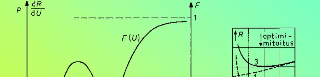 Statistical methods Failure risk : R = U U max ò min p(u) F(U) du - p(u) is