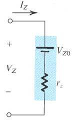Sec 5.5. Applications Figure 5.18: Model for the Zener diode. Parameters of Zener diodes. The voltage V Z across the diode at a testing current I ZT.