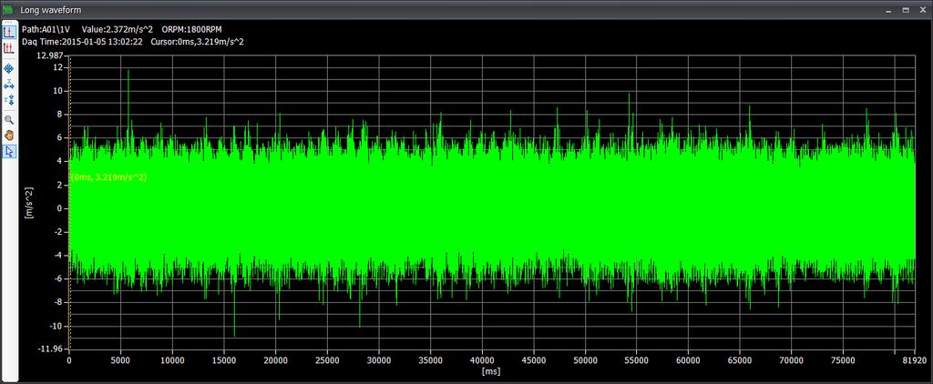 4.2.5. Long Waveform Long waveform records the waveform during a certain time range. It s equivalent to a tape recorder.