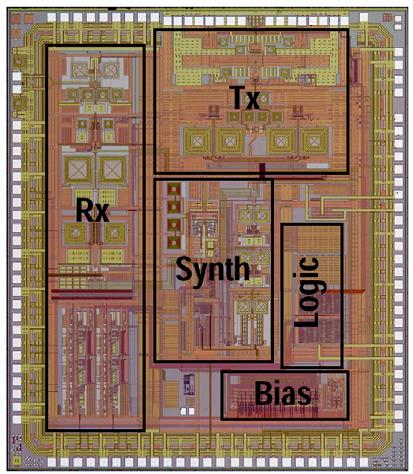 Recent Evolution for RF SoC Lower power, cost