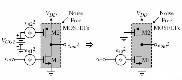 Operational amplifiers : Noise GBM830 - Dispositifs Médicaux Intelligents 33 Operational amplifiers : Noise The gain of the input stage in a MOS op amp is usually large enough so that the