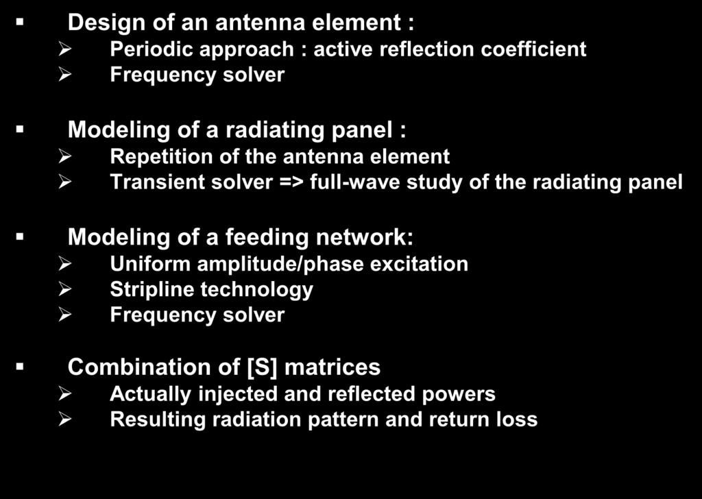 Summary Design of an antenna element : Periodic approach : active reflection coefficient Frequency solver