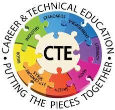What is Career and Technical Education A program of study that involves a coherent sequence of courses that integrates core
